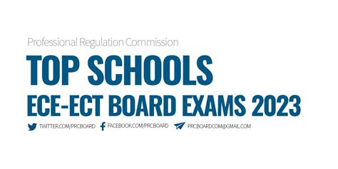 Performance of Schools: October 2023 Electronics Engineer ECE.